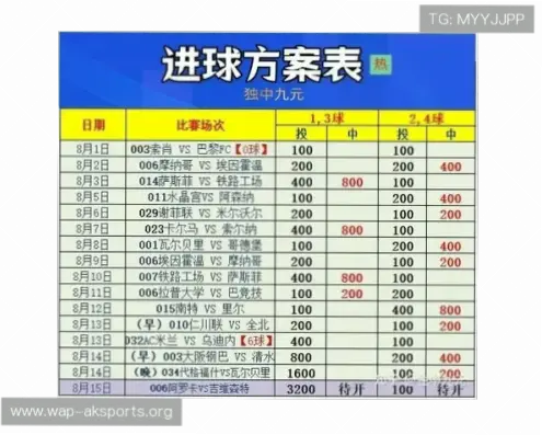 足球竞彩网投注规则详解
